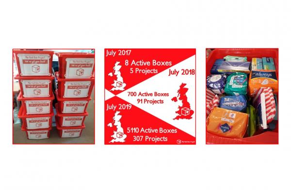 Red Box Photos